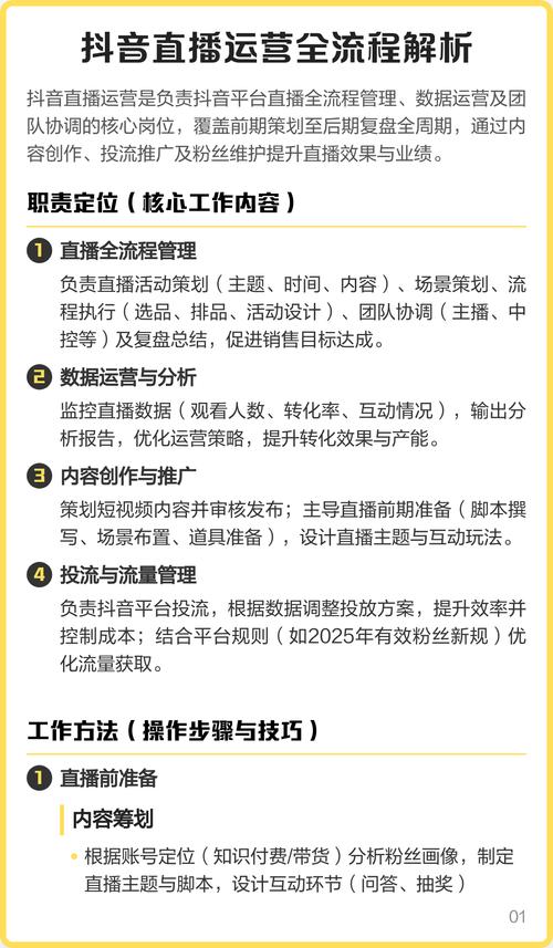 抖音运营日常工作内容_抖音运营者收入来源_抖音