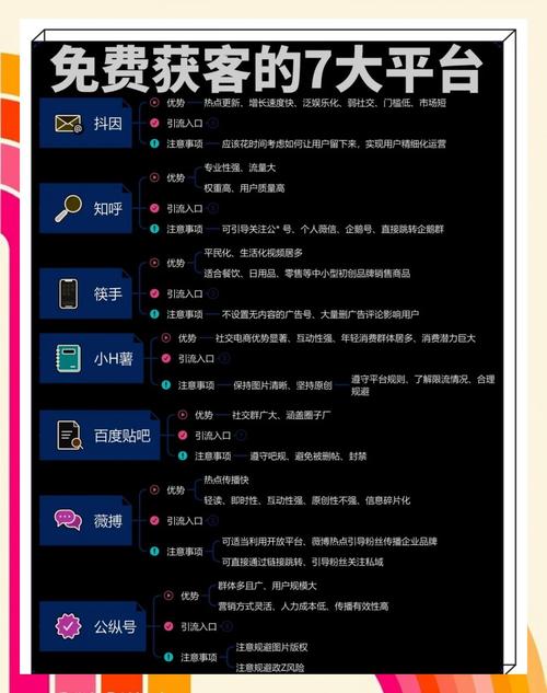 粉丝_视频号粉丝达到10000后的作用_视频号粉丝达到10000的优势