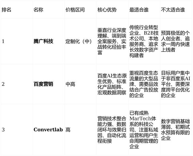 微博KOL传播引流_互动增加粉丝凝聚力_粉丝
