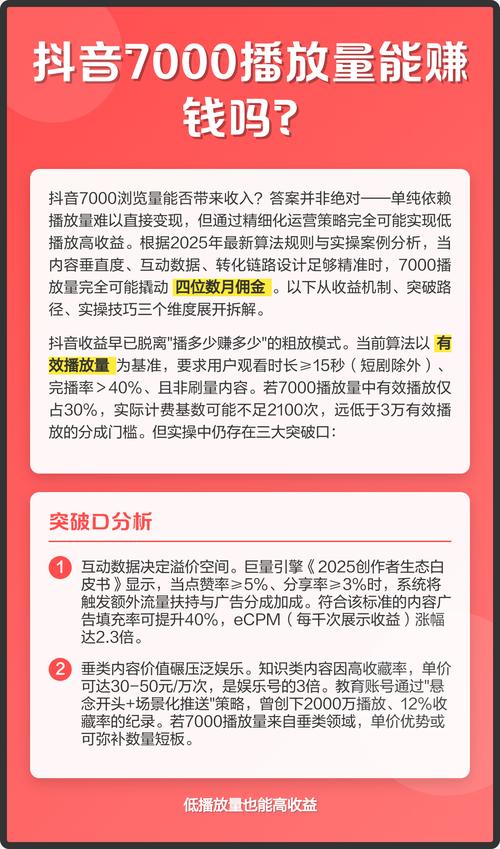 提高抖音播放量方法_抖音_抖音播放量收益