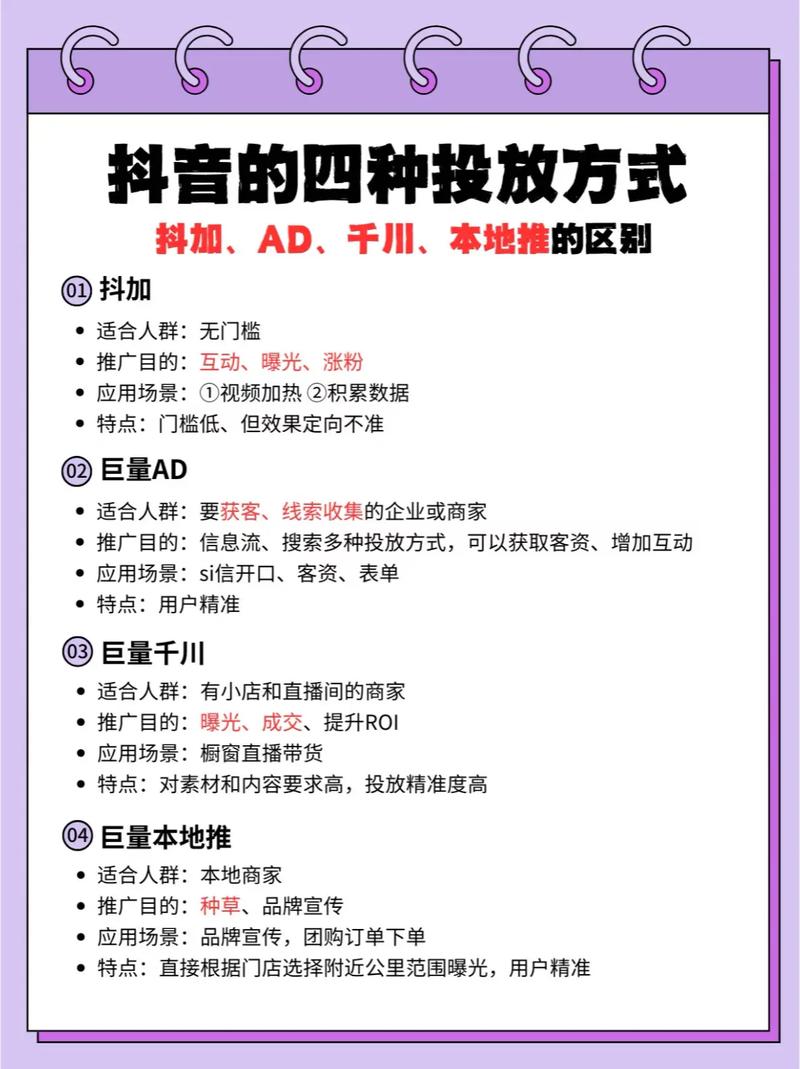 抖音开直播投DOU+有用吗_抖音直播投DOU+100元能推多少人_抖音直播