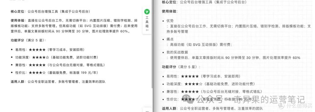 高质量软文编辑方法_提升微信公众号阅读量技巧_公众号
