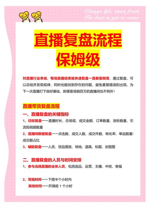 直播带货成本分析_选品策略与品牌影响_直播