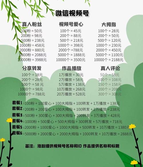 淘宝店铺粉丝增长方法_淘宝店铺1万粉丝价格分析_粉丝