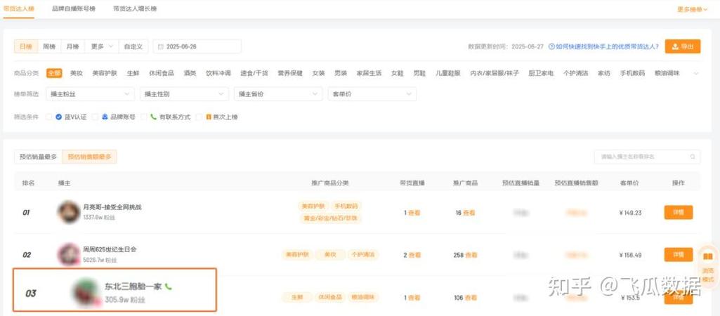 快手_抖音橱窗带货好做吗_橱窗带货真的赚钱吗