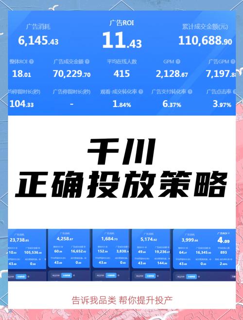 小红书推广策略_1000粉丝_明星KOL种草扩散