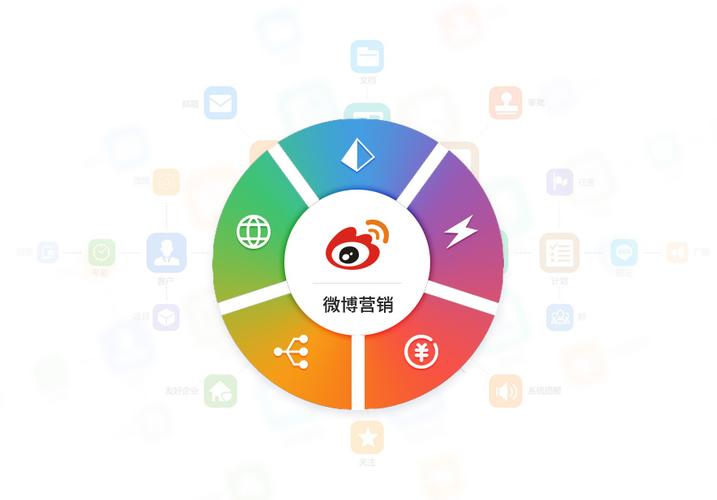 微博营销平台优势_互动性好的营销平台_粉丝