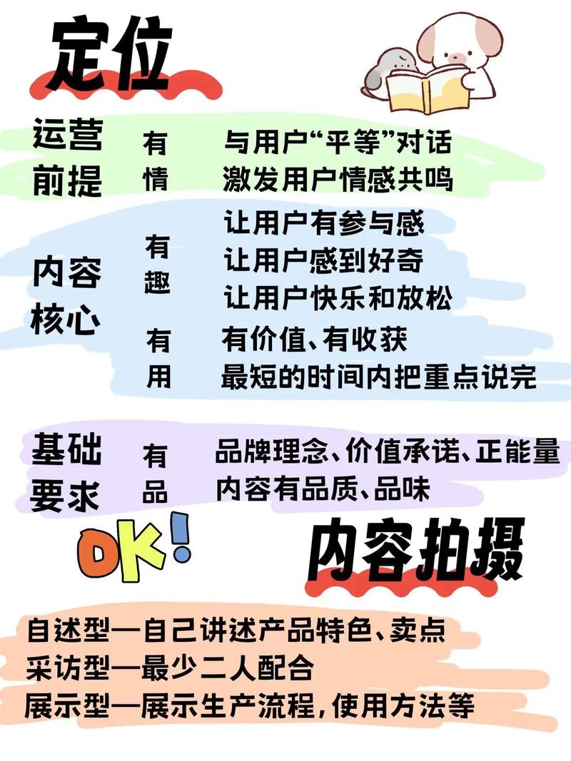 抖音_抖音蓝V认证开通步骤_抖音蓝V认证条件