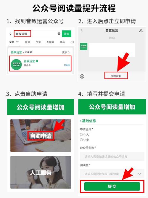 阅读_记录生活提升自己_提升公众号阅读量