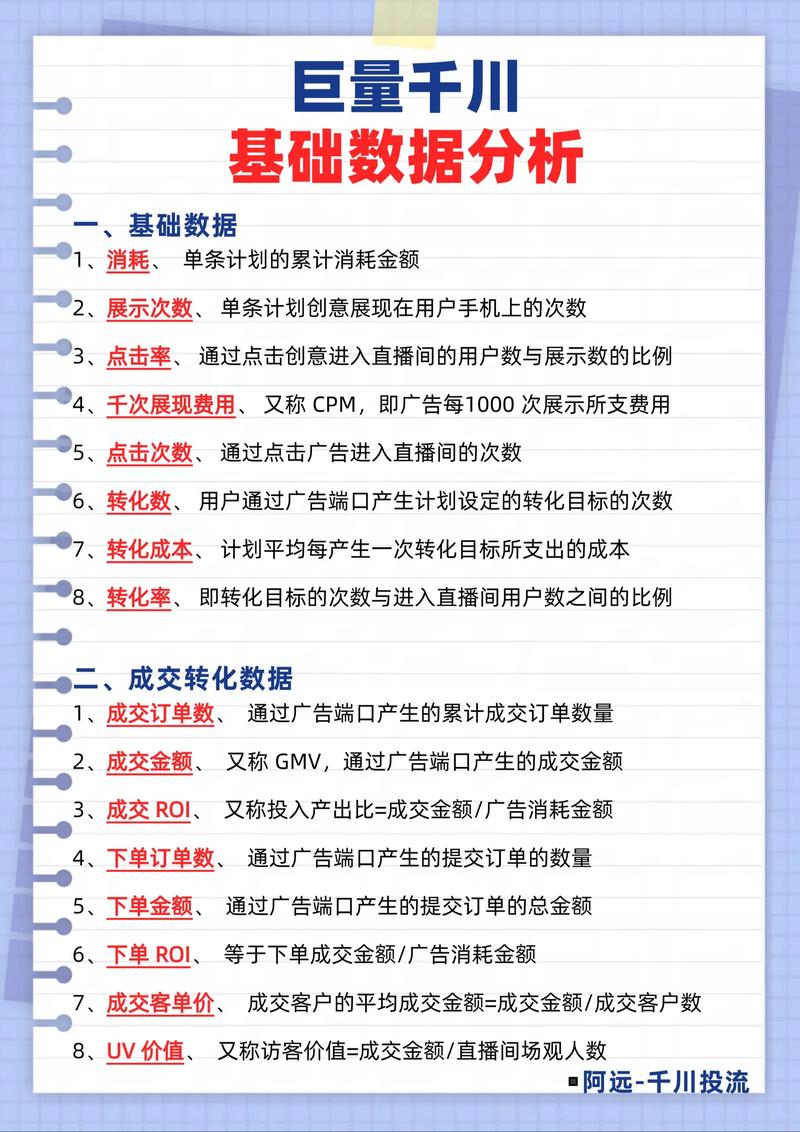 抖音直播_抖音小店随心推是什么意思_抖音小店随心推功能介绍