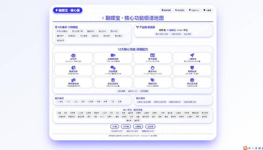 微博话题涨粉_千粉_超话引流技巧