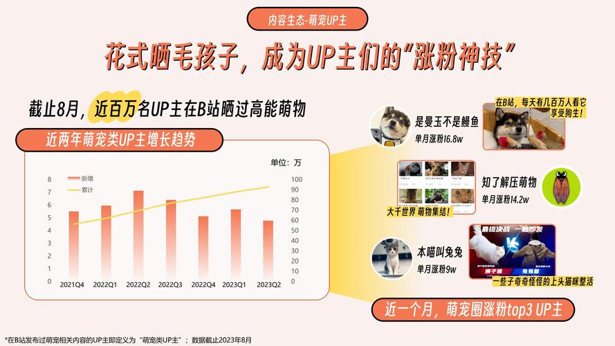 B站营销好处_粉丝_接地气交流方式品牌圈粉
