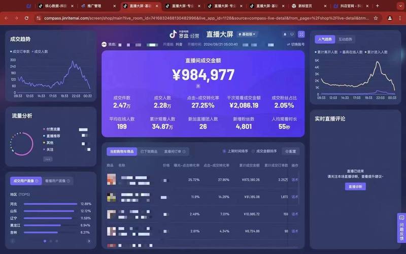 微信公众号运营技巧_新手公众号运营方法_小红书点赞