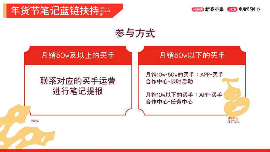 小红书_小红书怎么买衣服_小红书购物攻略
