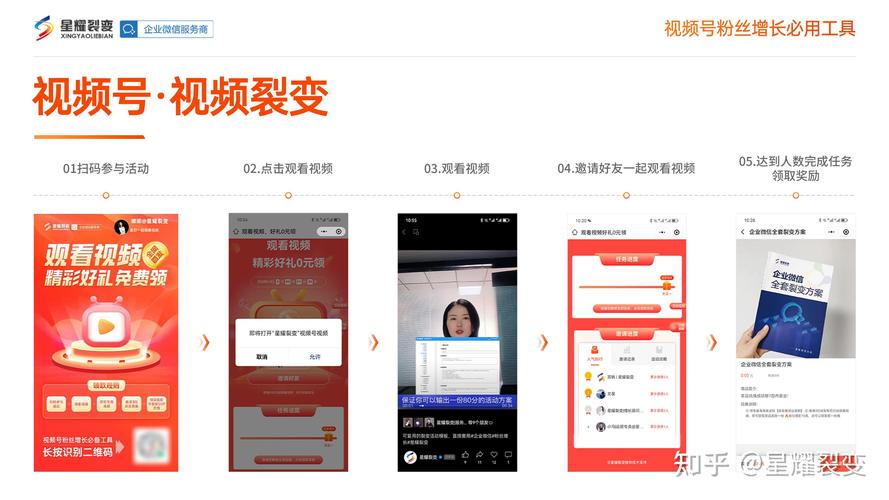 视频号连接策略_播放_提升短视频传播效果