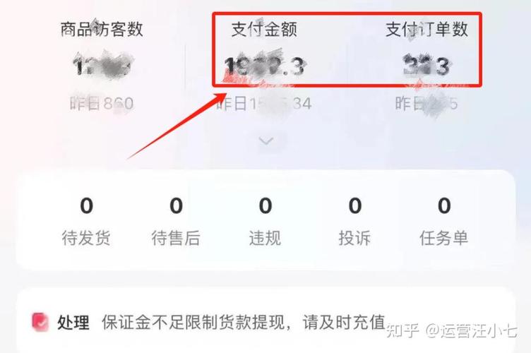 小红书_小红书粉丝引流自助下单网站_小红书电商融合策略