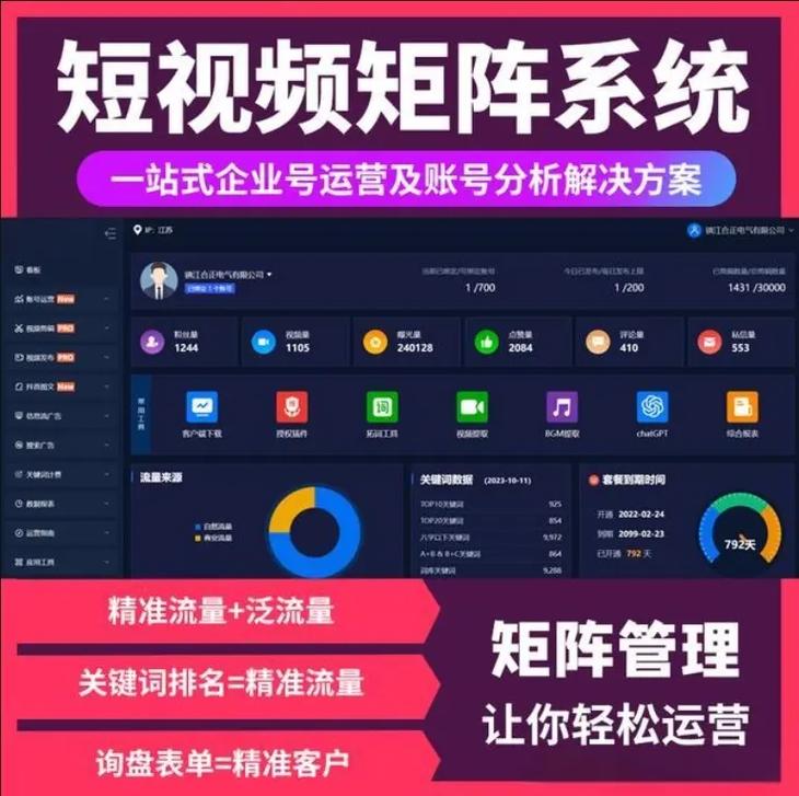 内容质量精准定位互动沟通_视频号粉丝增长优质渠道_小红书