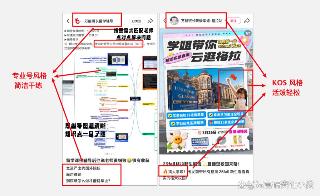 抖音热门内容类型_抖音涨粉技巧_小红书
